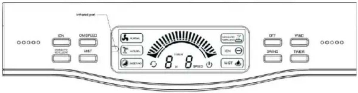 Sonnenkönig Air Fresh 5 S - Funzionamento del ventilatore - 1