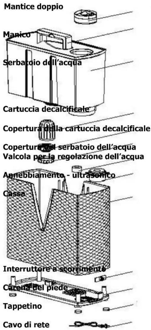 Sonnenkönig Liverpool - Costruzione d'apparecchio - 1
