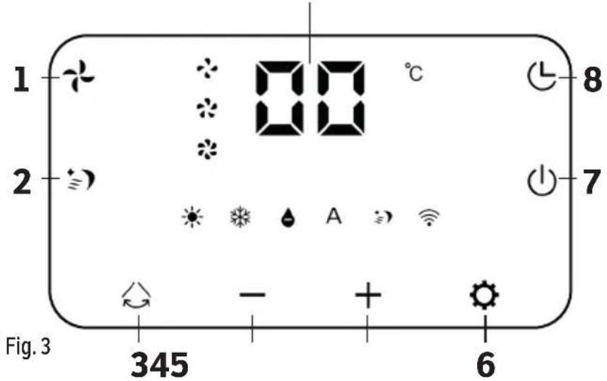 Sonnenkönig Fresco 900 W - PANNELLO DI CONTROLLO, TELECOMANDO E WLAN - 1