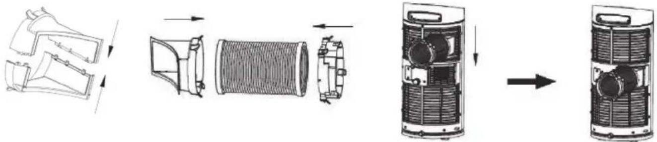 Sonnenkönig Fresco 900 W - Exhaust hose installation - 1