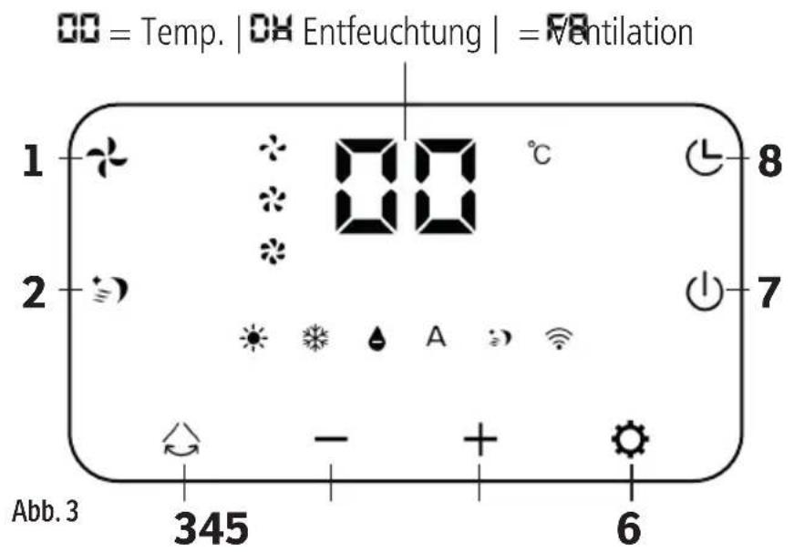 Sonnenkönig Fresco 900 W - BEDIENPANEL, FERNBEDIENUNG UND WLAN - 1