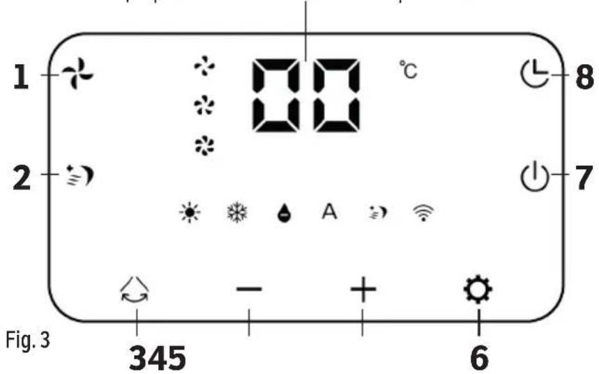 Sonnenkönig Fresco 900 W - PANNEAU, TÉLÉCOMMANDE ET WIFI - 1