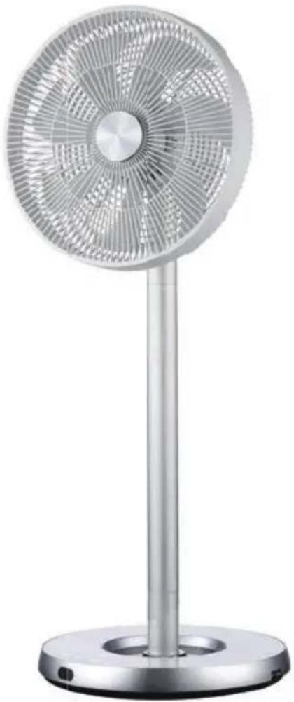 Sonnenkönig Flex Fan - INDICE - 3