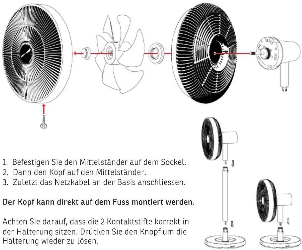 Sonnenkönig Flex Fan - Komponenten - 2
