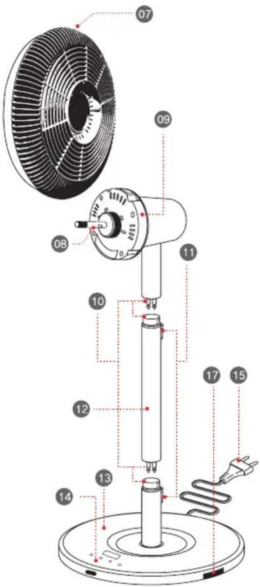 Sonnenkönig Flex Fan - INDEX - 2