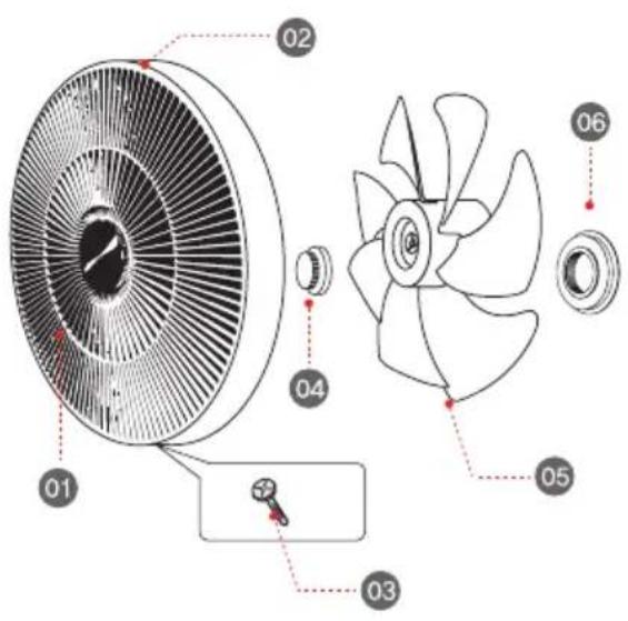 Sonnenkönig Flex Fan - Komponenten - 1