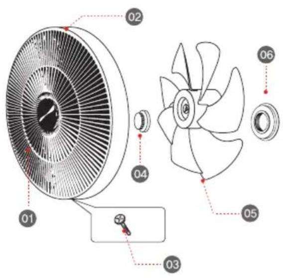 Sonnenkönig Flex Fan - Componenti - 1