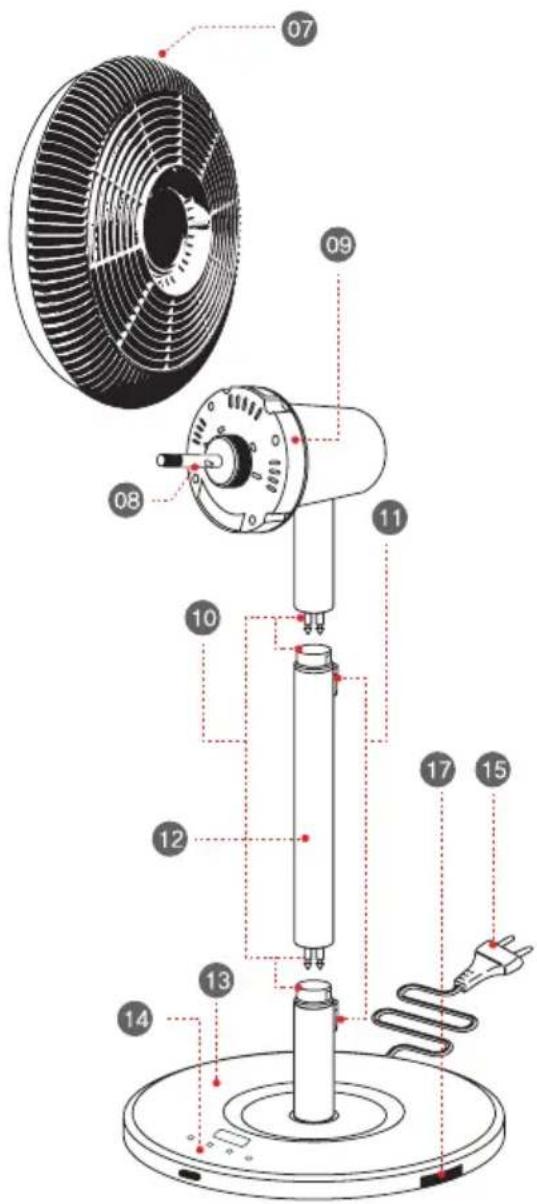Sonnenkönig Flex Fan - INDICE - 2