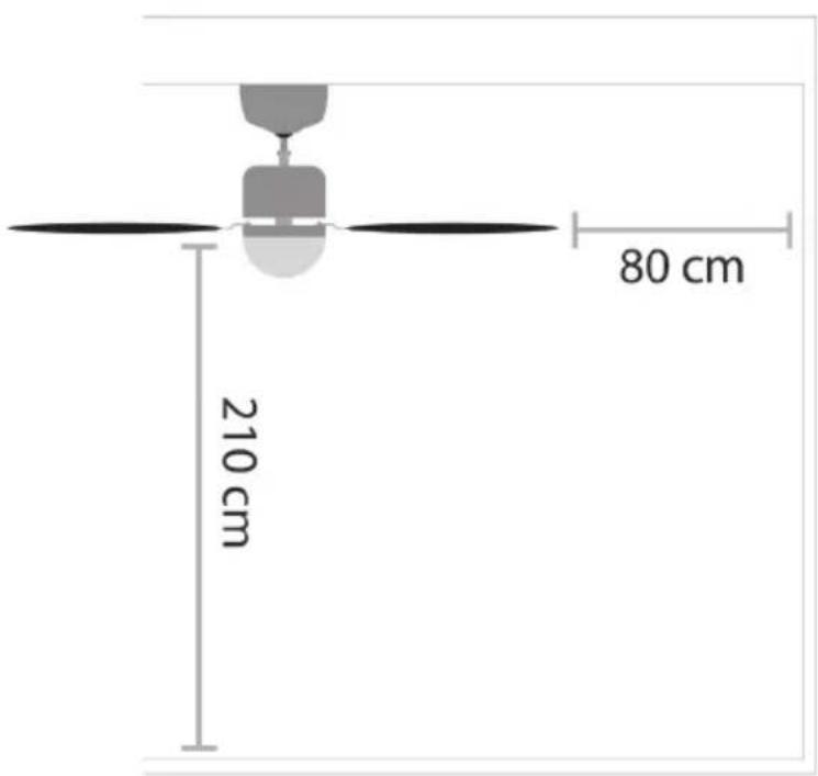 Sonnenkönig Genua - Assembly - 7