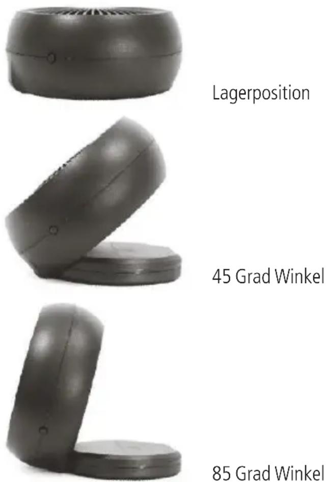 Sonnenkönig Dinky - Einstellbarer Winkel: - 1