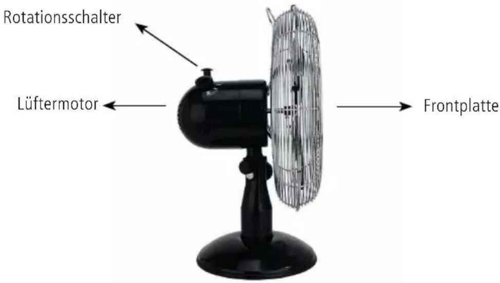 Sonnenkönig Metal Black 12 - Das Gerät - 1