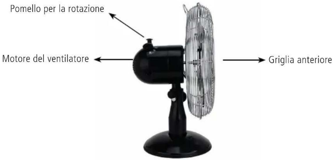 Sonnenkönig Metal Black 12 - L'apparecchio - 1