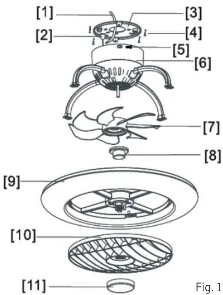 Sonnenkönig Orbit - Descrizione di parte - 1