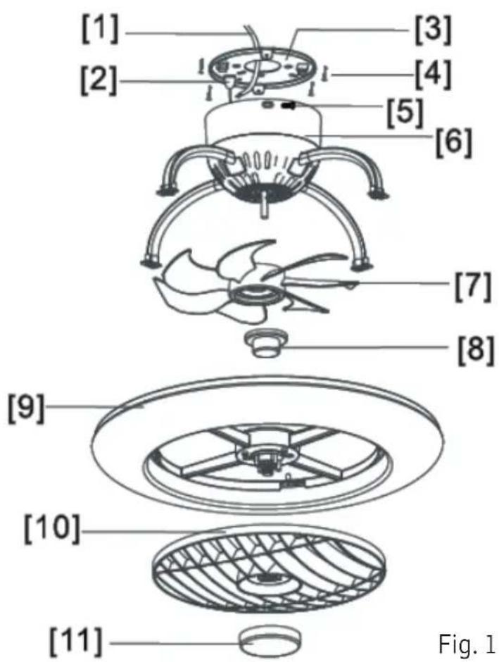 Sonnenkönig Orbit - Description des pièces - 1
