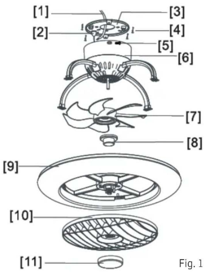 Sonnenkönig Orbit - Descriptions of Parts - 1