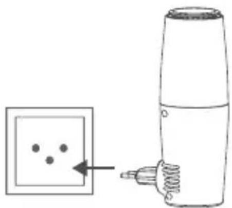 Sonnenkönig Puro 5 - Usage - 1