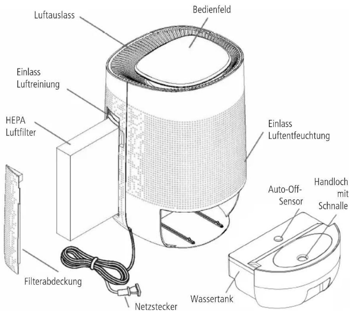 Sonnenkönig Simple - Produktansicht - 1