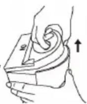 Sonnenkönig Simple - METHODS OF POURING WATER - 1