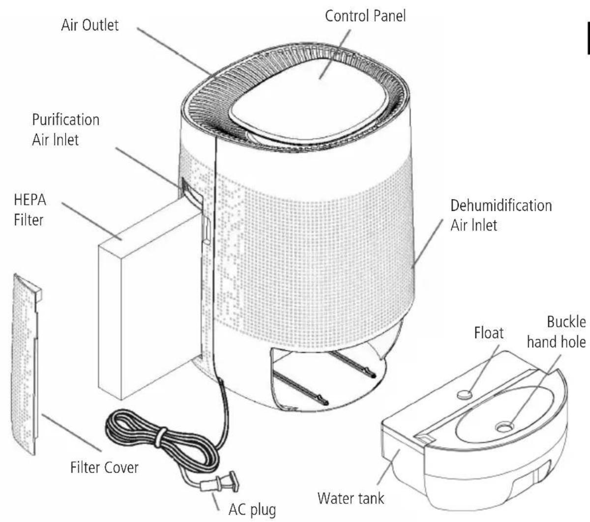 Sonnenkönig Simple - Product Overview - 1