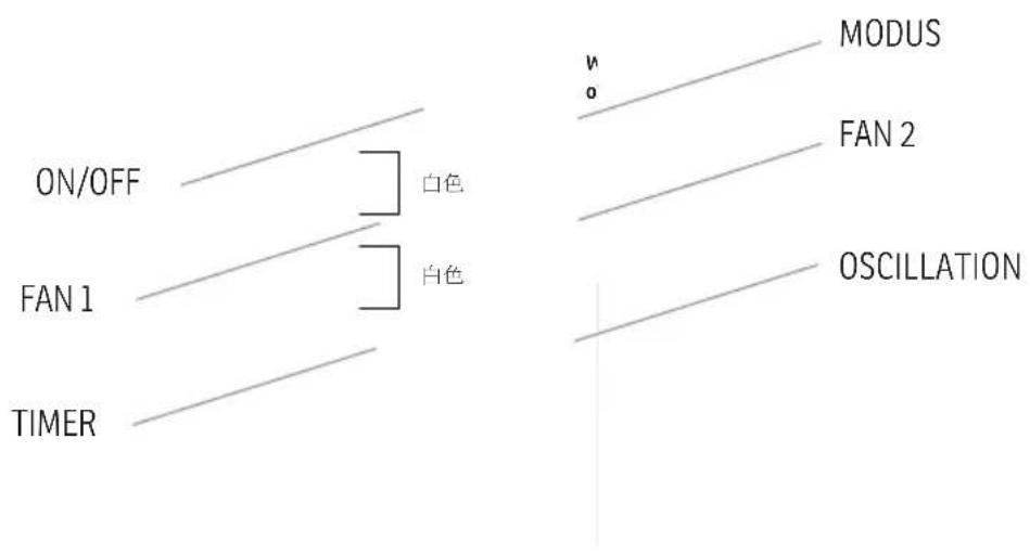 Sonnenkönig Vind 2 - EN - 1