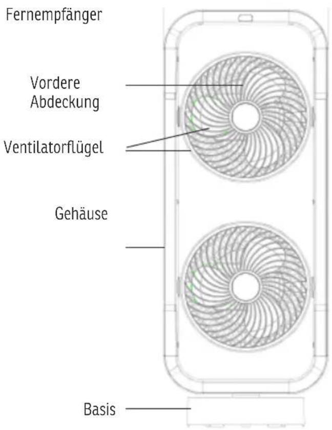 Sonnenkönig Vind 2 - TEILEBESCHREIBUNG & SPEZIFIKATIONEN - 1