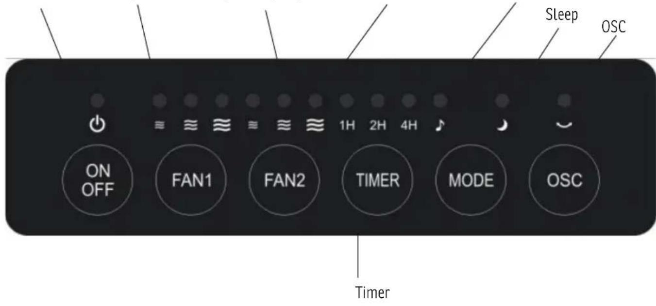 Sonnenkönig Vind 2 - Control Panel - 1