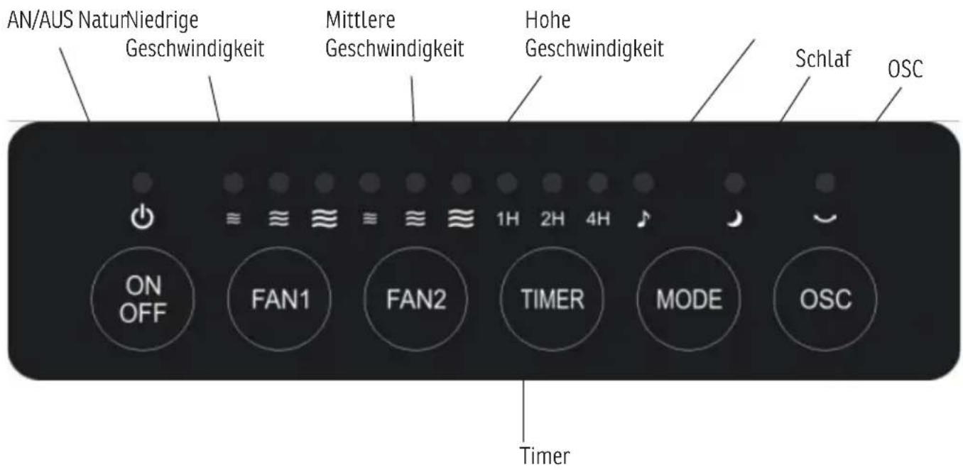 Sonnenkönig Vind 2 - TEILEBESCHREIBUNG & SPEZIFIKATIONEN - 3