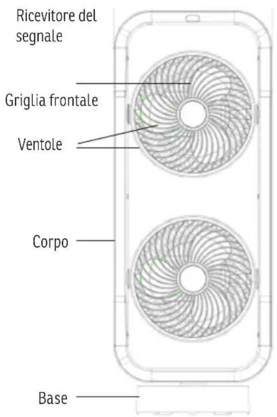 Sonnenkönig Vind 2 - 2.DESCrizIONE DELLE PARTI & SPECIFICATION - 1