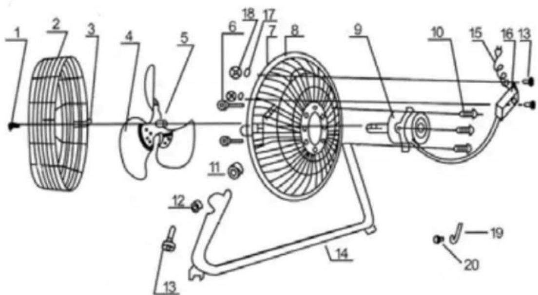 Sonnenkönig Windmaschine 14'' - Characteristics - 1
