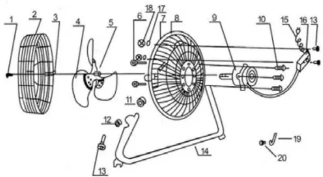 Sonnenkönig Windmaschine 14'' - Eigenschaften - 1