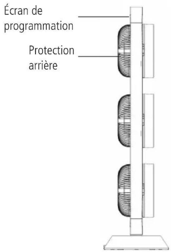 Sonnenkönig Vind 3 - CONSIGNES DE SECURITÉ - 2