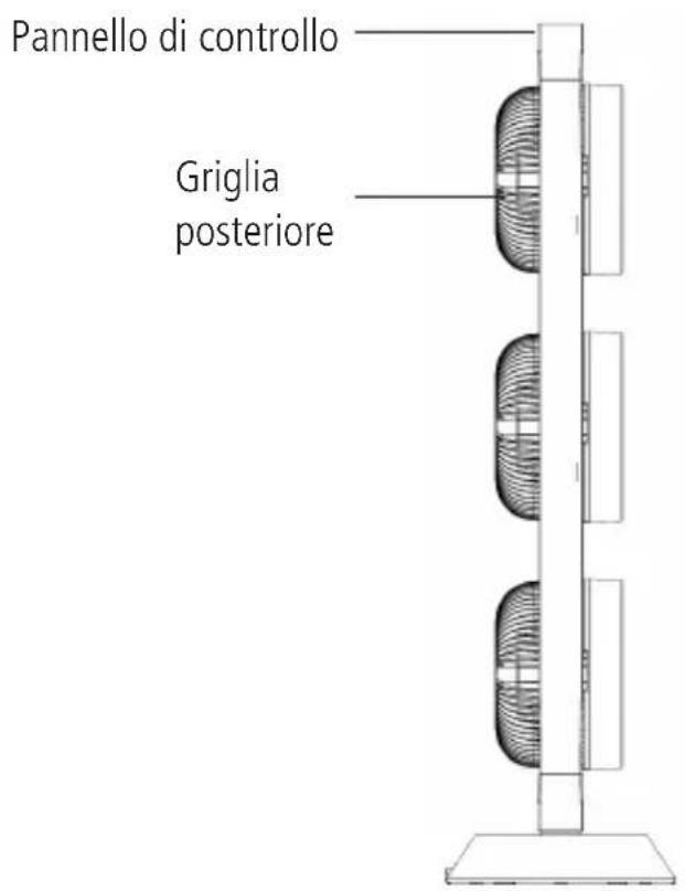 Sonnenkönig Vind 3 - DESCrizIONE DELLE PARTI &amp; SPECIFICATION - 2