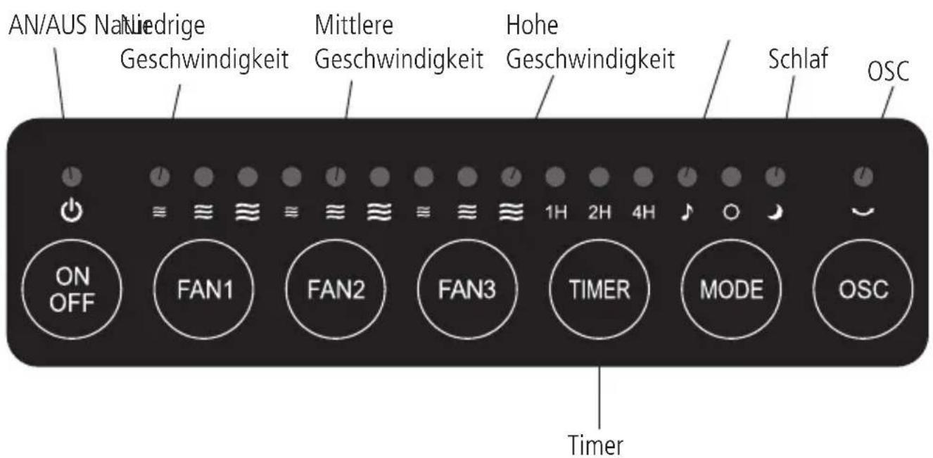 Sonnenkönig Vind 3 - SICHERHEITSVORKEHRUNGEN - 3