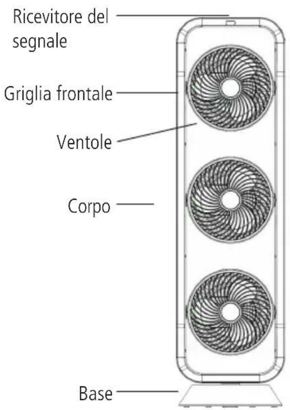 Sonnenkönig Vind 3 - DESCrizIONE DELLE PARTI &amp; SPECIFICATION - 1