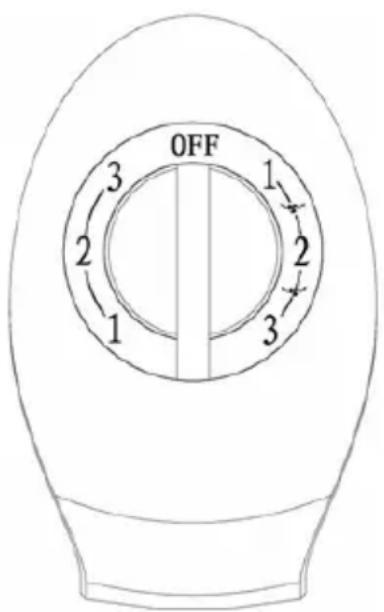 Sonnenkönig Venedig - Utilisation de l'appareil - 1