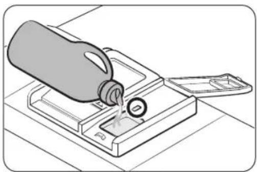 SAMSUNG DW6KR7041BB - Remplissage avec du produit de rinçage - 2