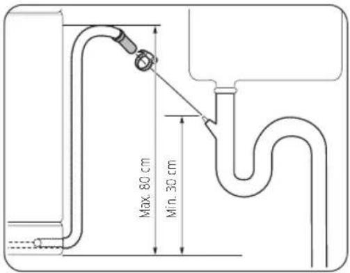 SAMSUNG DW6KR7041BB - PASSAGGIO 9 Collegamento del tubo di scarico - 1
