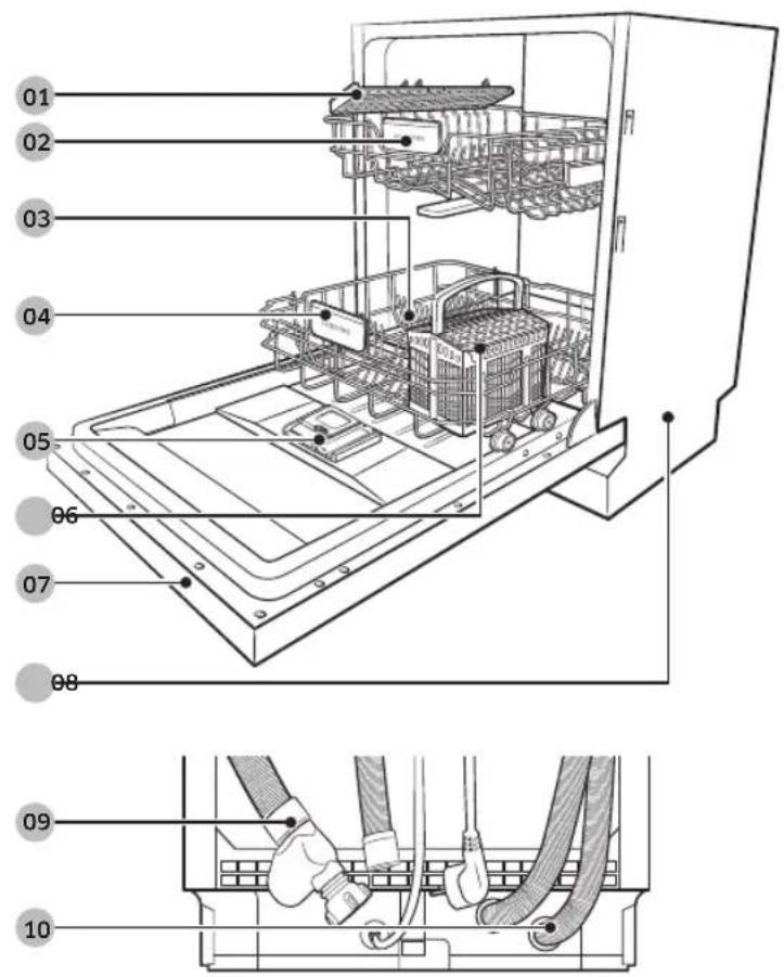 SAMSUNG DW6KR7041BB - Die Spülmaschine auf einen Blick - 2