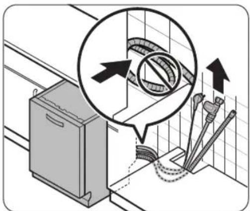 SAMSUNG DW6KR7071BB - STEP 4 Arrange the hoses - 3