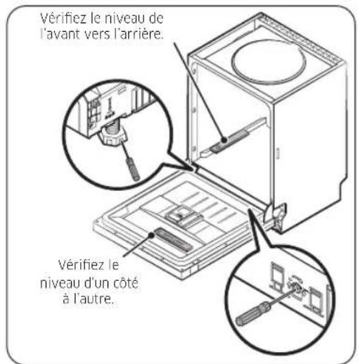 SAMSUNG DW6KR7071BB - Table des matières - 9