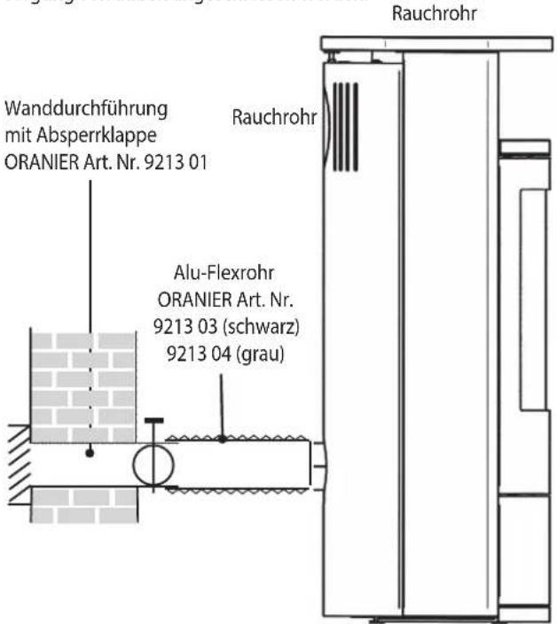 ORANIER Polar Neo 6 R II - Externe Verbrennungsluftversorgung - 1