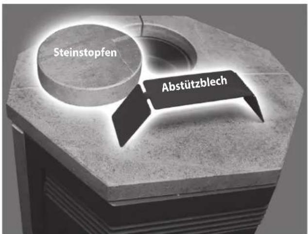 ORANIER Polar Neo 6 R II - Abstützblech Steinstopfen - 1
