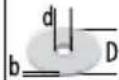 AEG WS 10-125 SK - COLLEGAMENTO ALLA RETE - 1