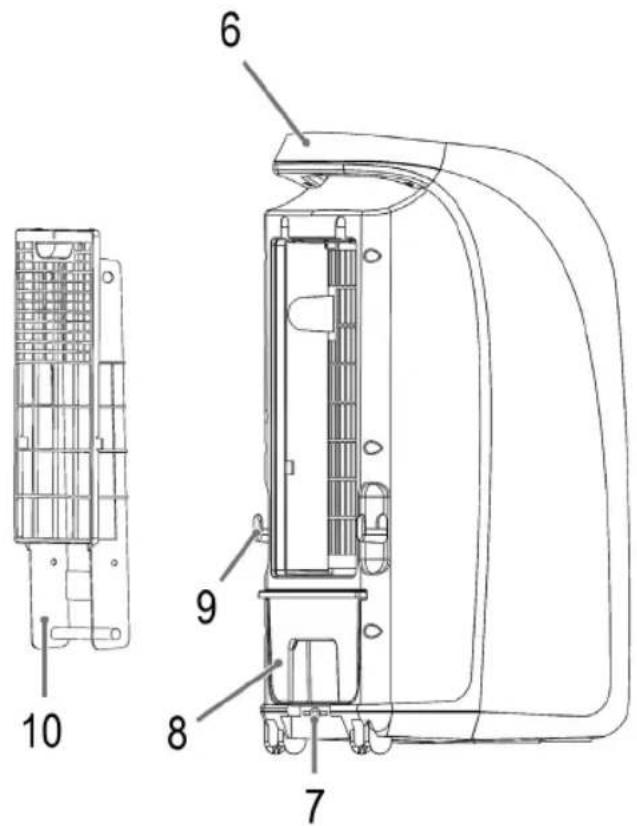 AEG LK 5689 - CopepkaHne - 3