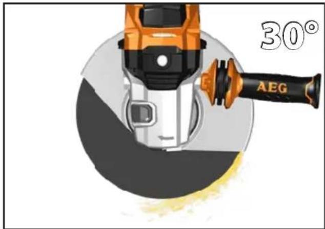 AEG BEWS 18-230BL - 44
