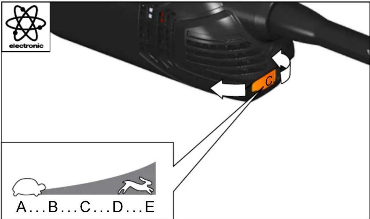 AEG WS 13-125 SXEK - Wiederanlaufschutz: - 2