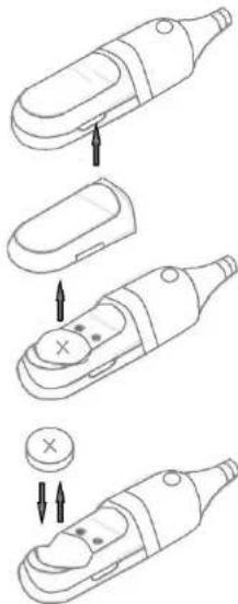 Scala SC 8178 - Remplacement de la pile - 1