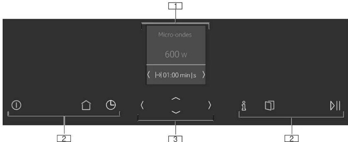NEFF CWR1700N - Bandeau de commande - 1