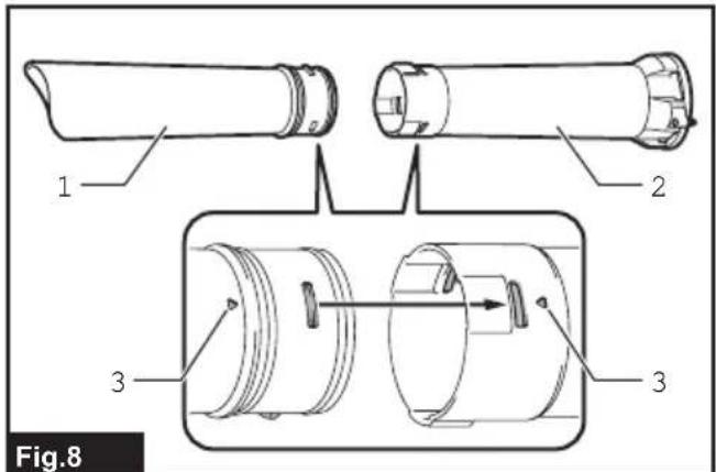 DOLMAR AG3751 - 7