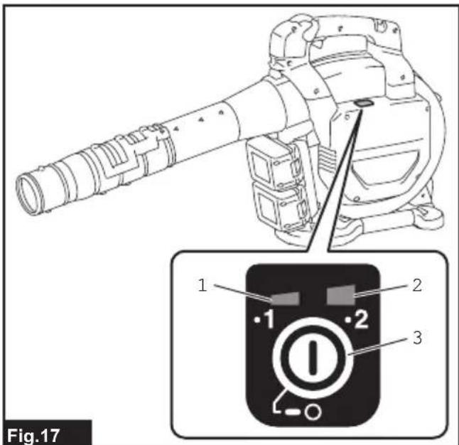DOLMAR AG3751 - 19